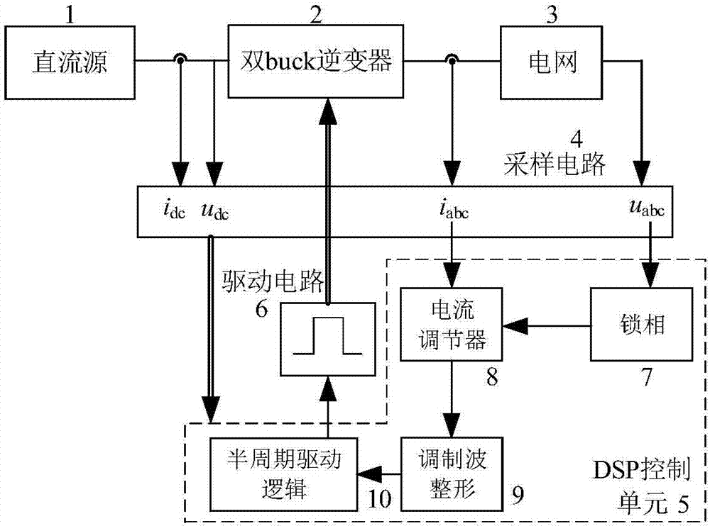 女人出轨 一般在这三个时期:BBIN视讯(图2) BBIN视讯