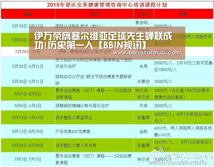 伊万荣膺塞尔维亚足球先生蝉联成功!历史第一人【BBIN视讯】(图2) BBIN真人