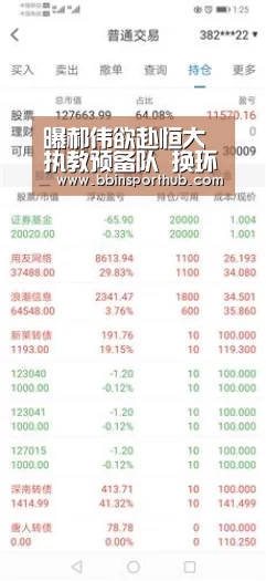 曝郝伟欲赴恒大执教预备队 换环境辞职女足帅位_BBIN真人(图1) BBIN真人