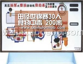 田径世锦赛30人食物中毒 200米夺冠大热门退赛|BBIN真人(图2) BBIN真人