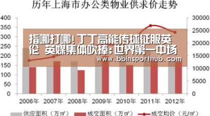 指哪打哪!丁丁高能传球征服英伦 英媒集体吹捧:世界第一中场还有谁!|BBIN官网(图2) BBIN视讯